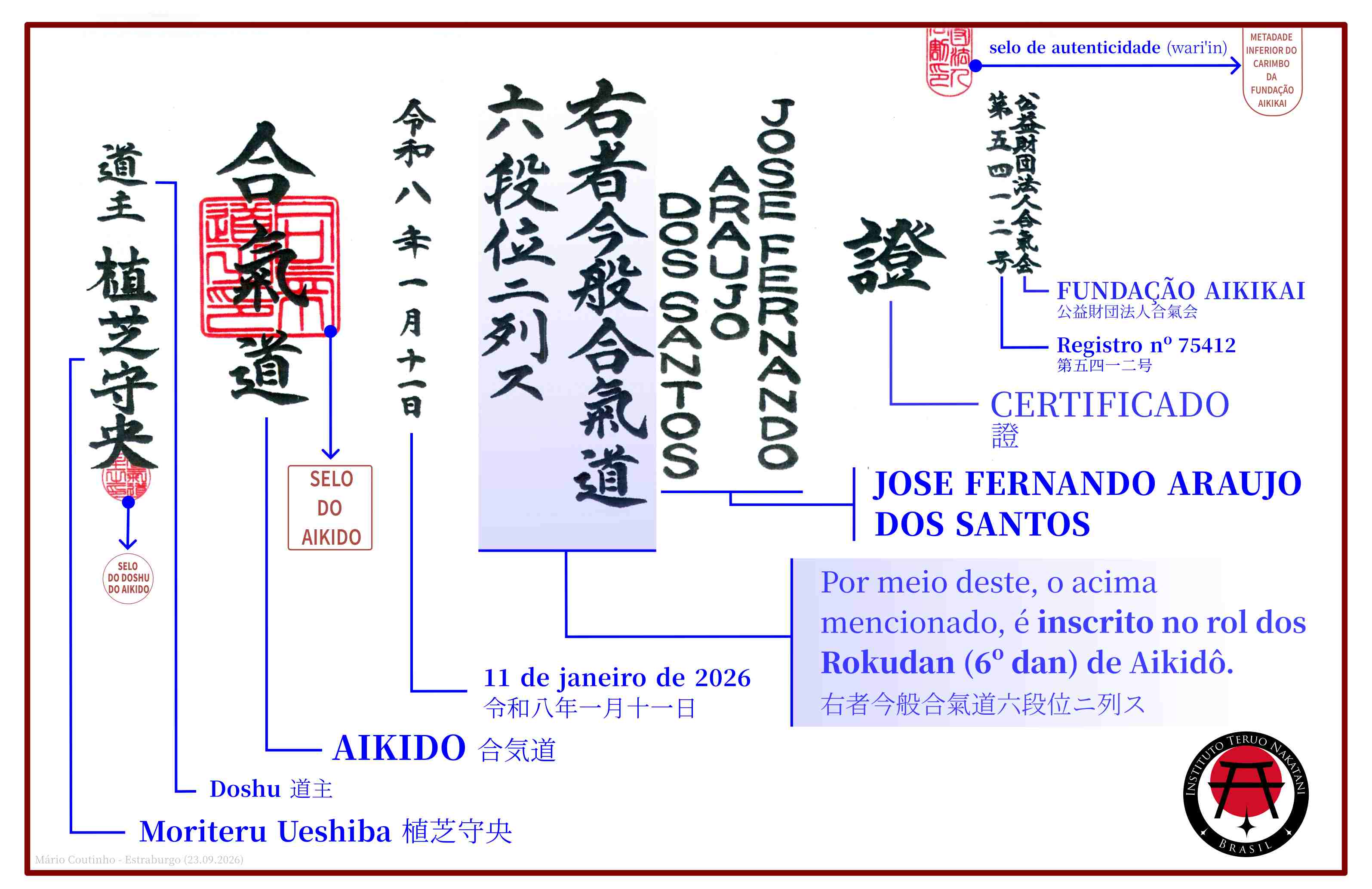 Rokudan de Santos Sensei
